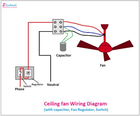 Ceiling Fan Regulator Circuit Connection Diagram, Fitting, Repair.